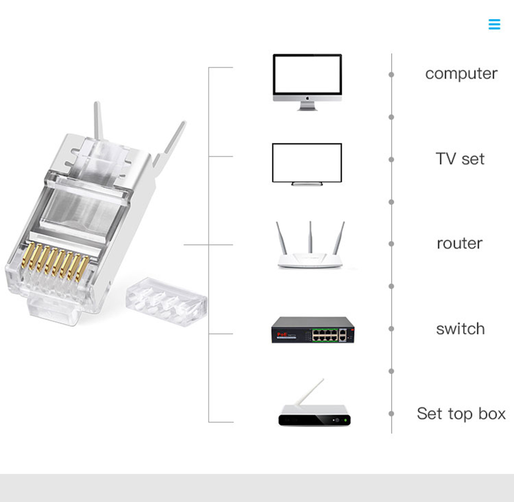 Cat7 Plug Rj45 Connector