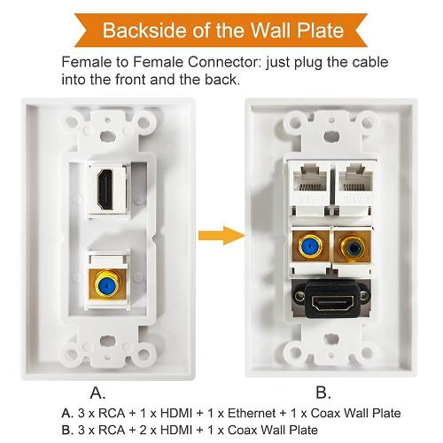 RCA 6 Port  Trapezoidal Wall Plate