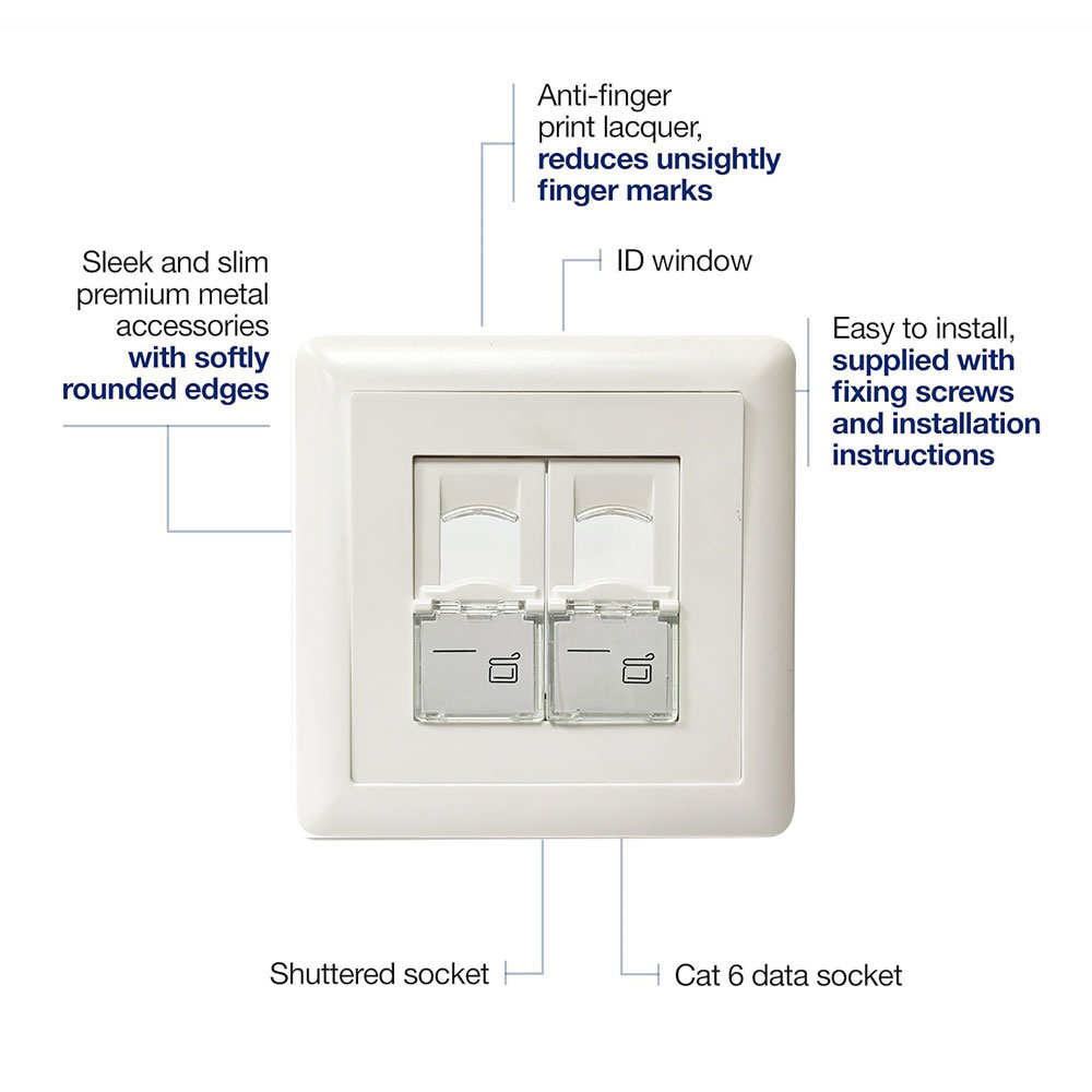 2 Port LAN Wall Plate