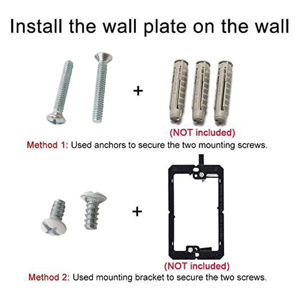 Mono RCA  Audio Wall Plate