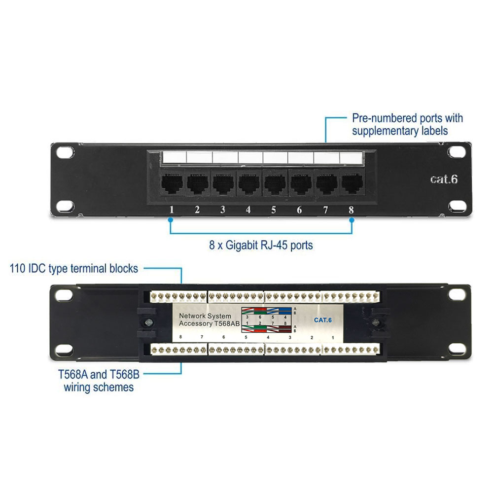 Blank Patch Panel