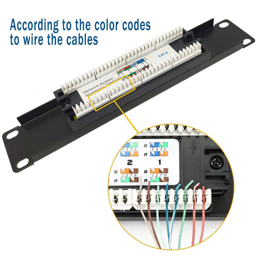 Blank Patch Panel