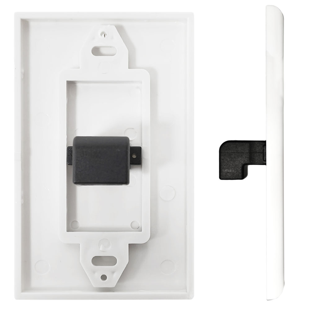 HDMI USB Wall Plate