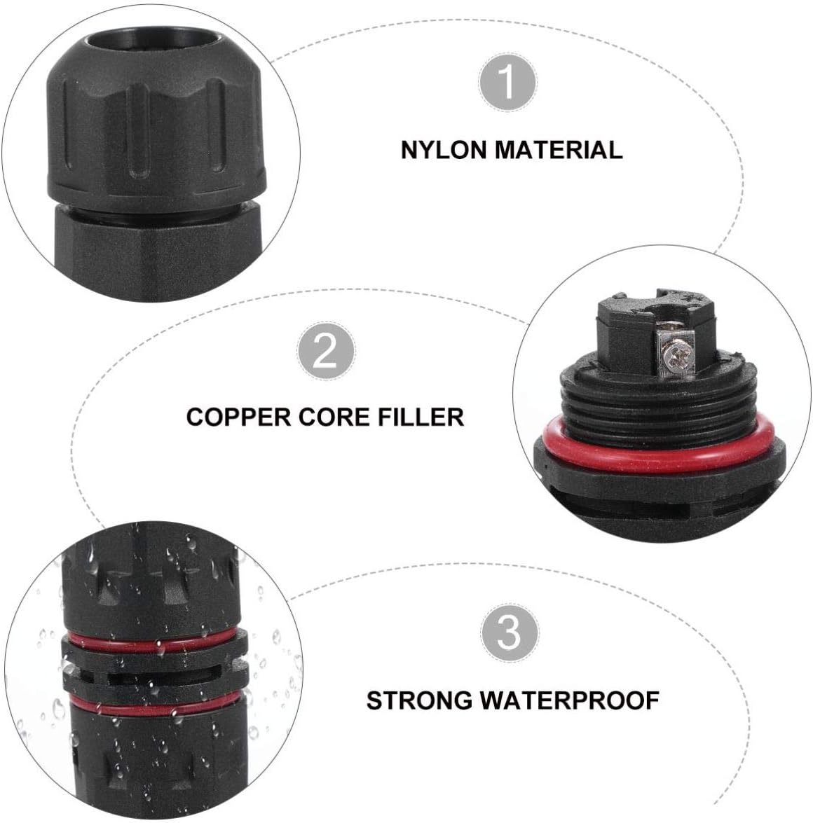 Waterproof RJ45 Connector