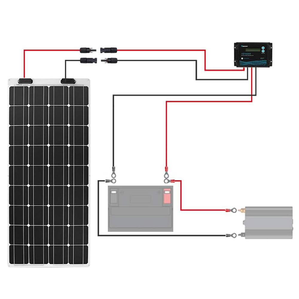 PV Panel Extension Cable