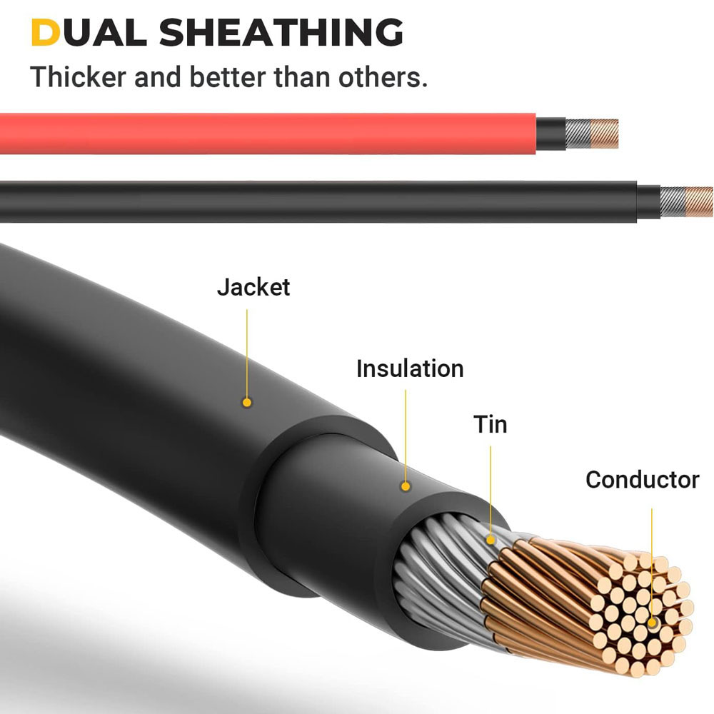 PV Panel Extension Cable