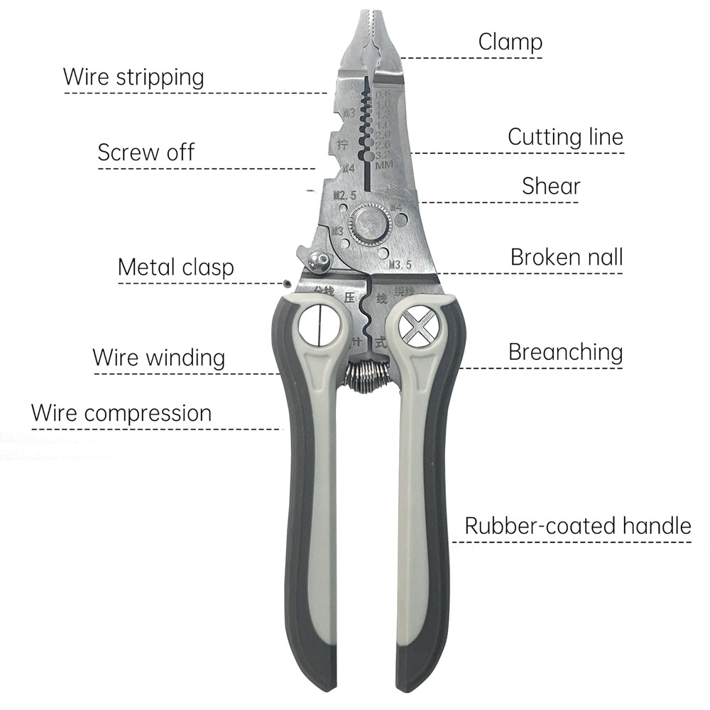 Wire Cable Cutters