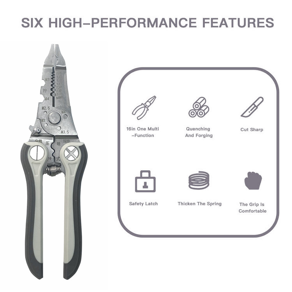 Wire Cable Cutters