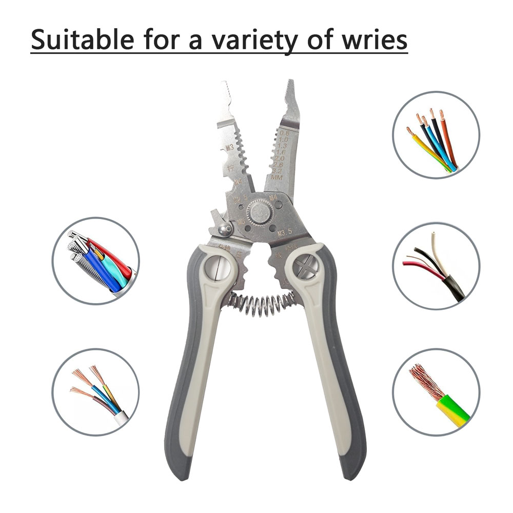 Wire Cable Cutters