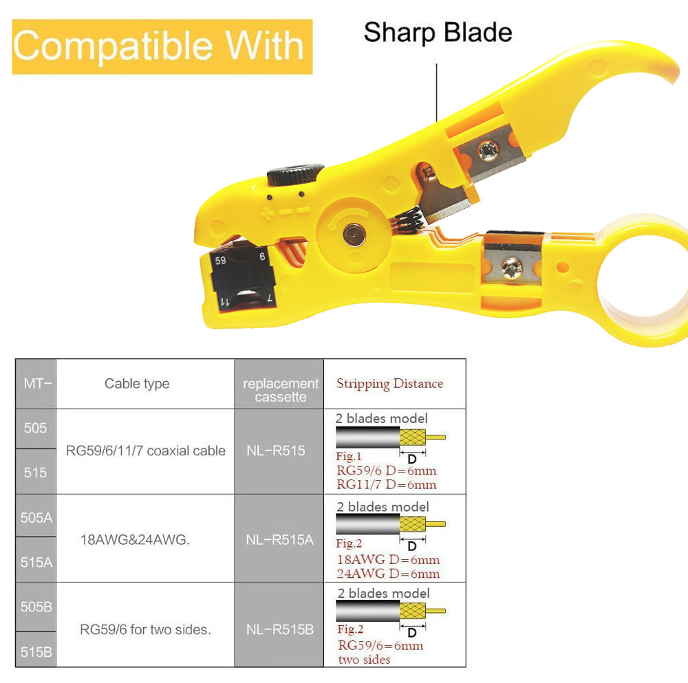 Coaxial Cable Stripper Crimper