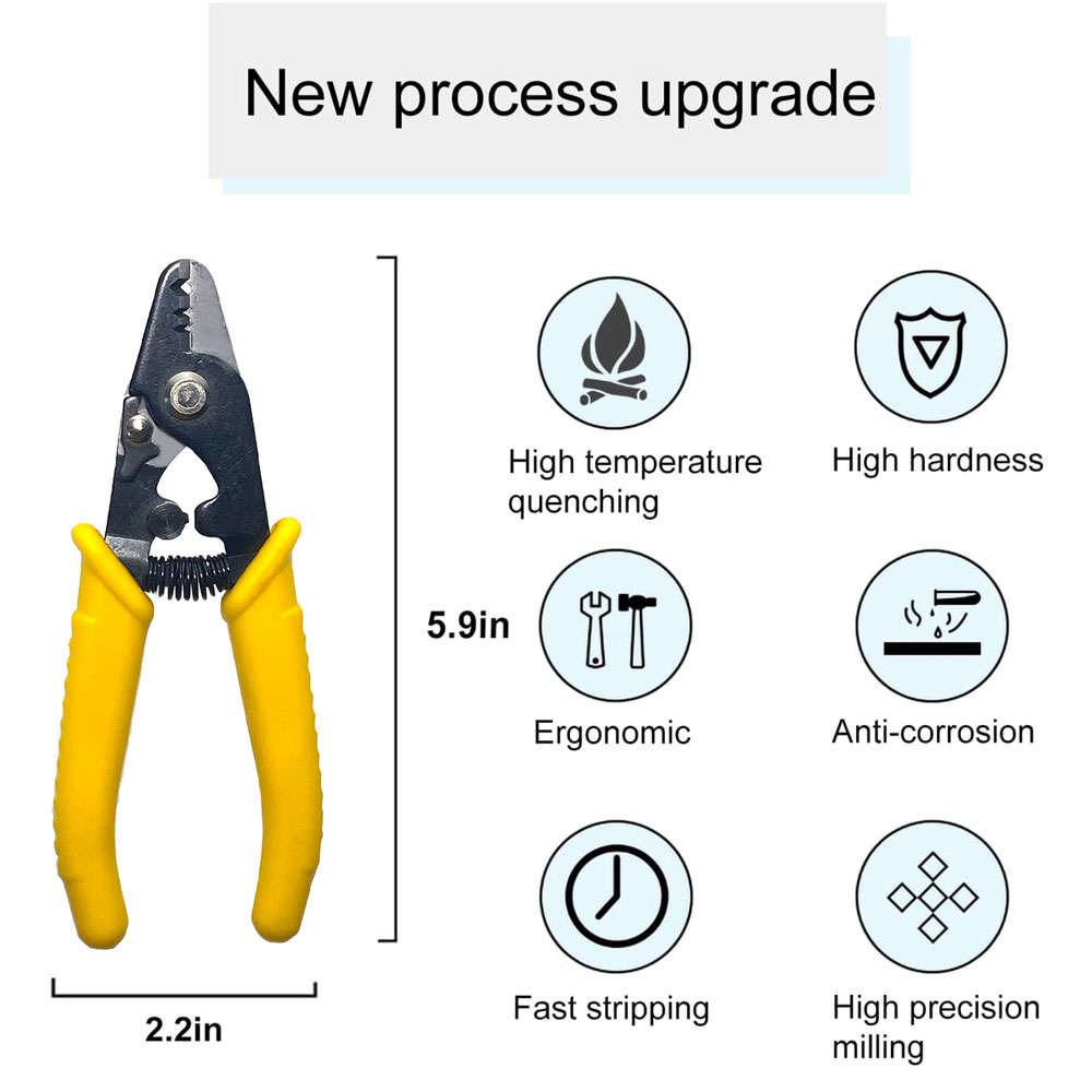 Fiber Optic Tools