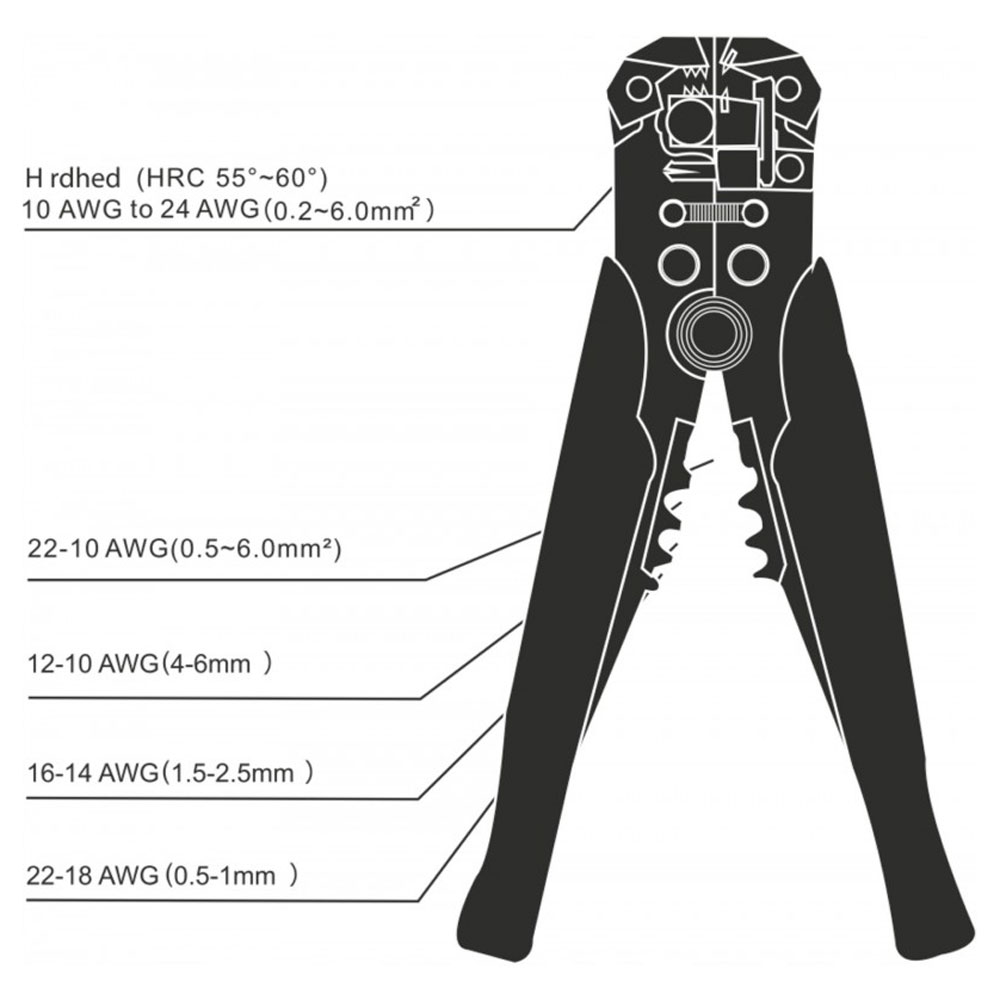 Wire Stripper Sets