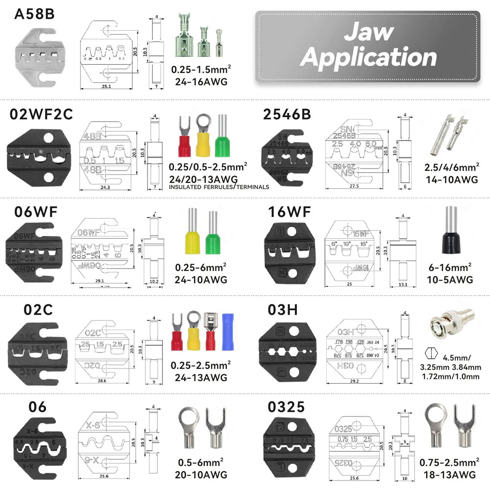 Ferrule Crimping Tool Kits