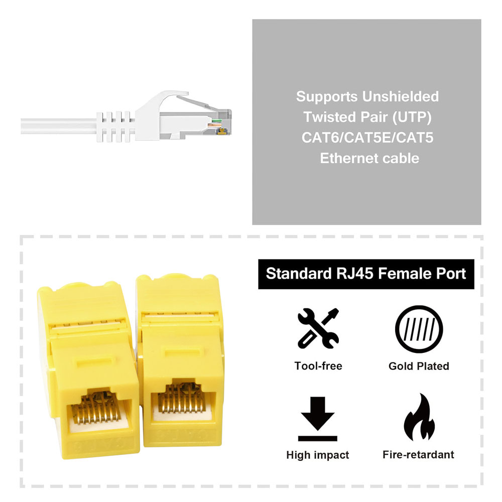 RJ45 Keystone Jack