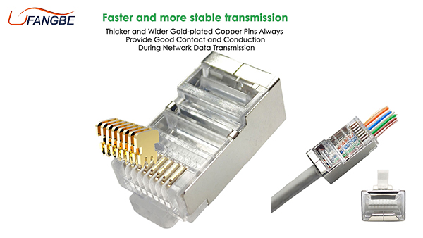 RJ45 Connector Cat5e Cat5 8P8C Pass Through Modular Plug
