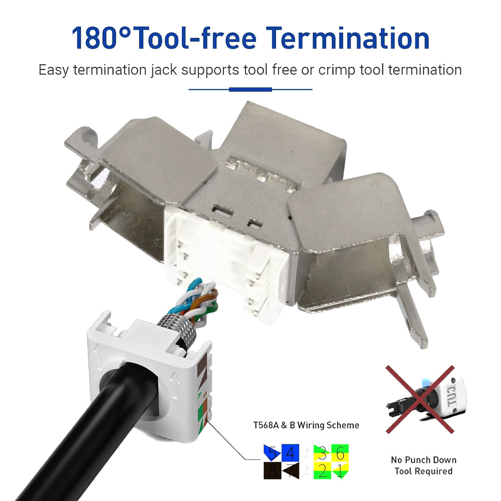 RJ45 FTP Keystone Jack