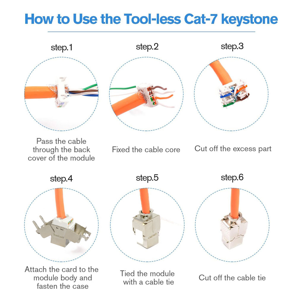 RJ45 FTP Keystone Jack