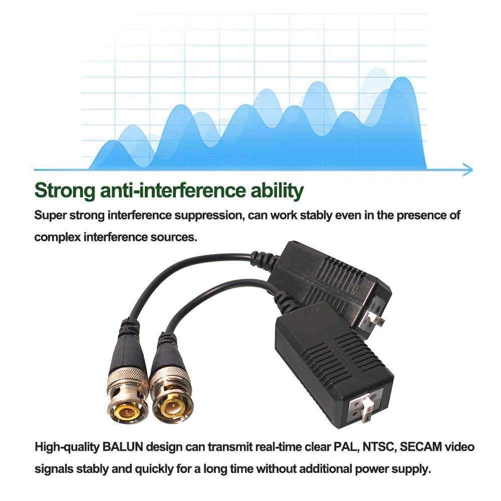 HD Video Balun Transceiver