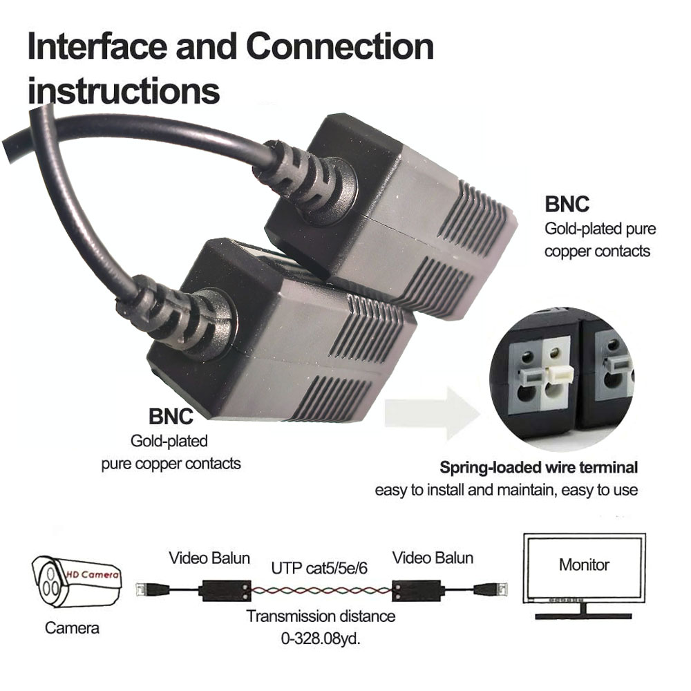 HD Video Balun Transceiver