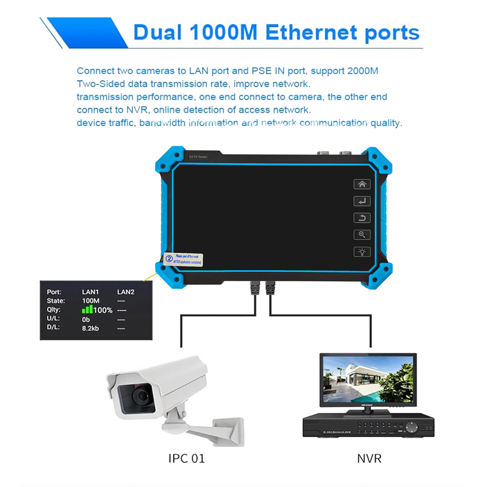 IP CCTV Camera Tester