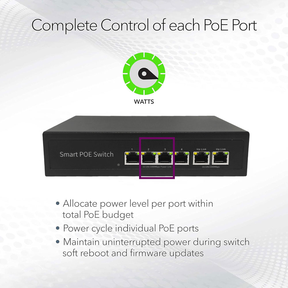 Ethernet POE Network Switch