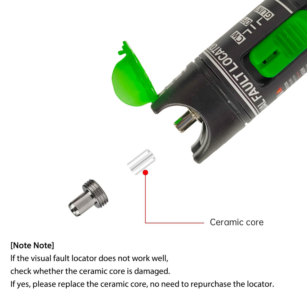 Visual Fault Locator