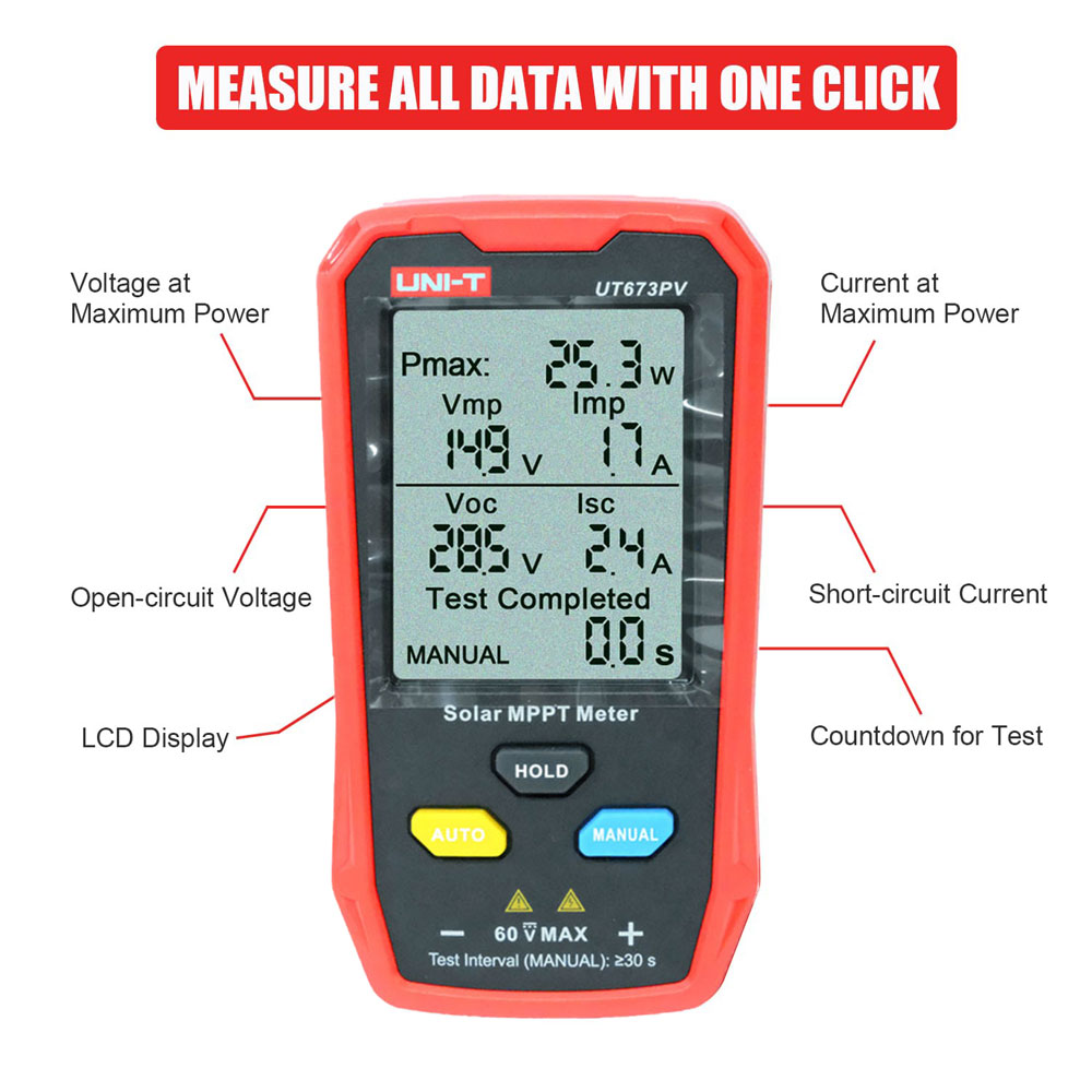 Voltage Solar MPPT Meter