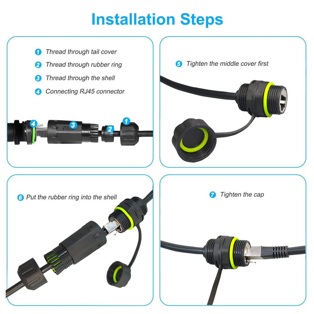 M20 Waterproof RJ45 Plug