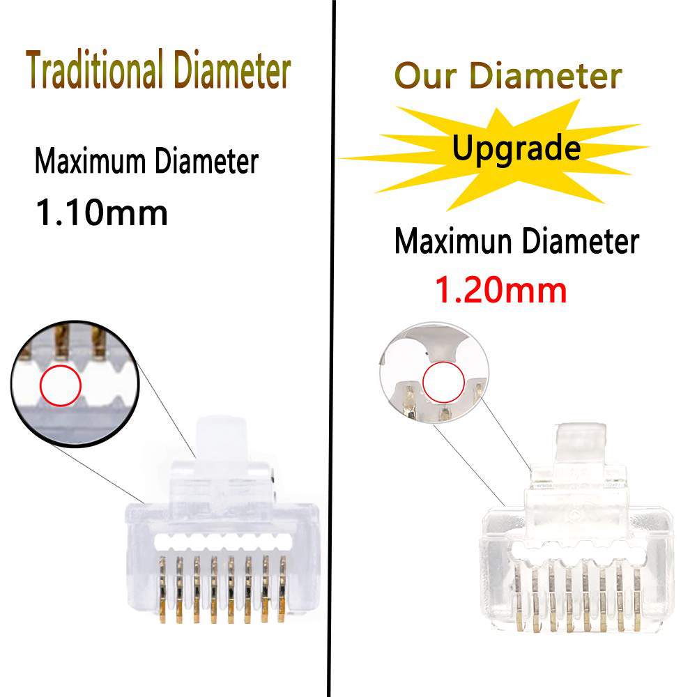UTP EZ RJ45 Connector Cat5e