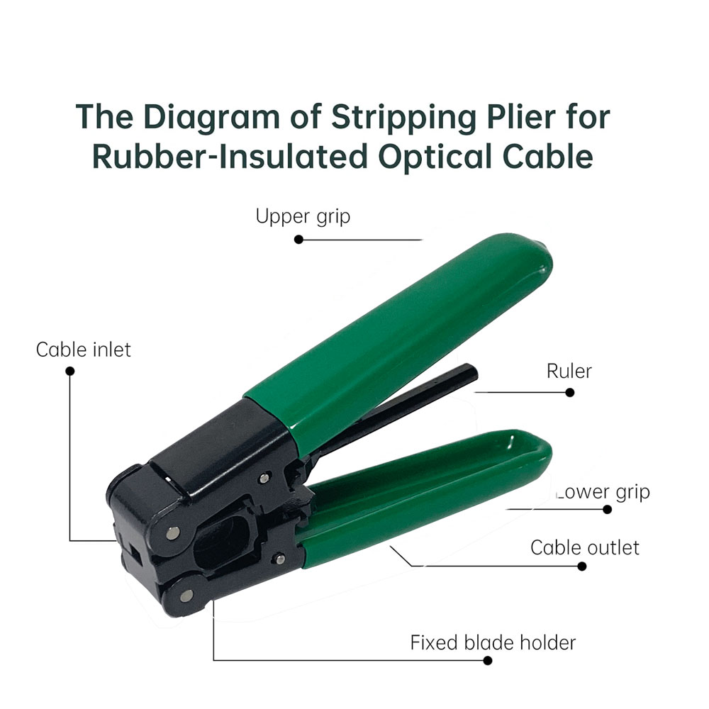 Fiber Optic Telephone Cable