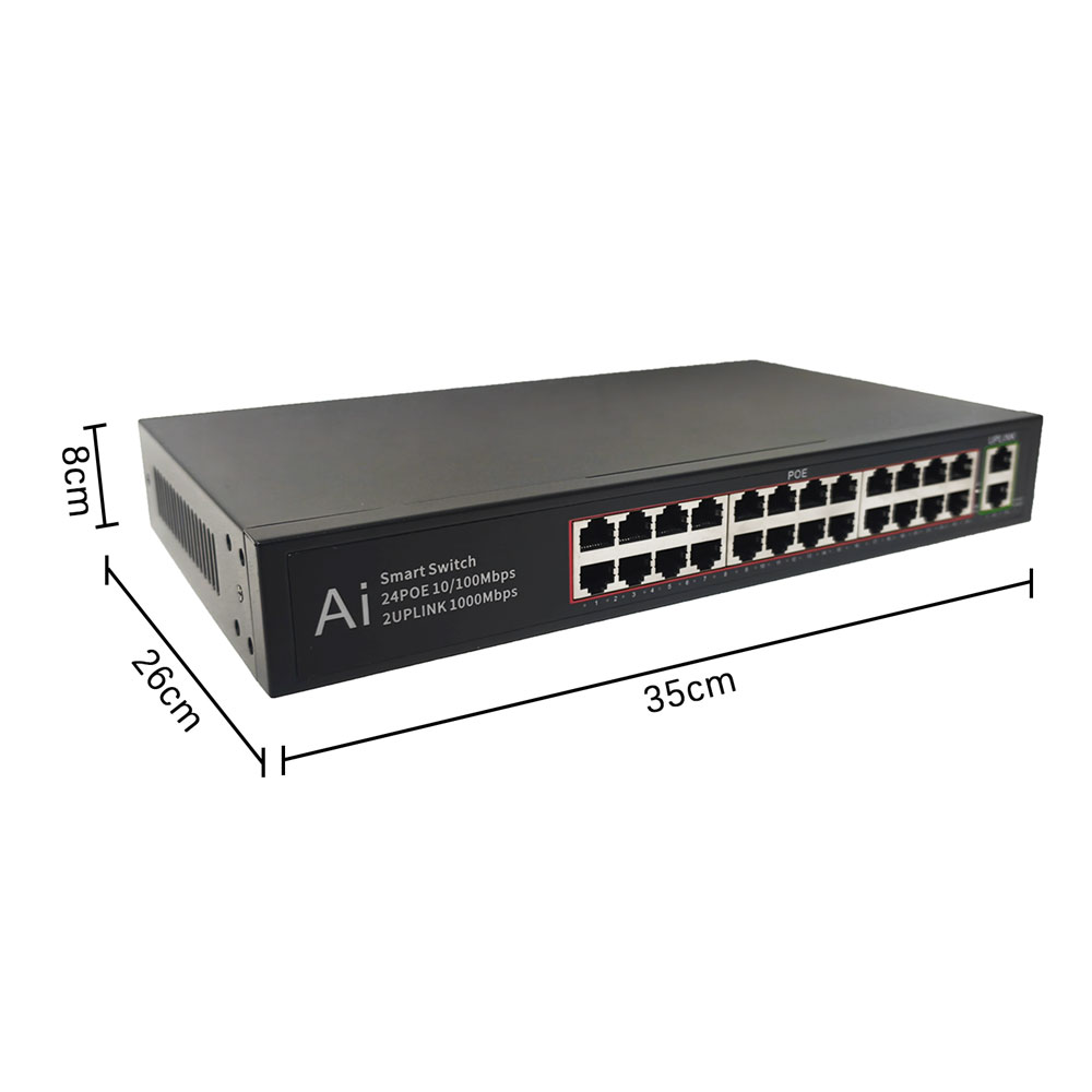 24 Port Gigabit PoE Switch