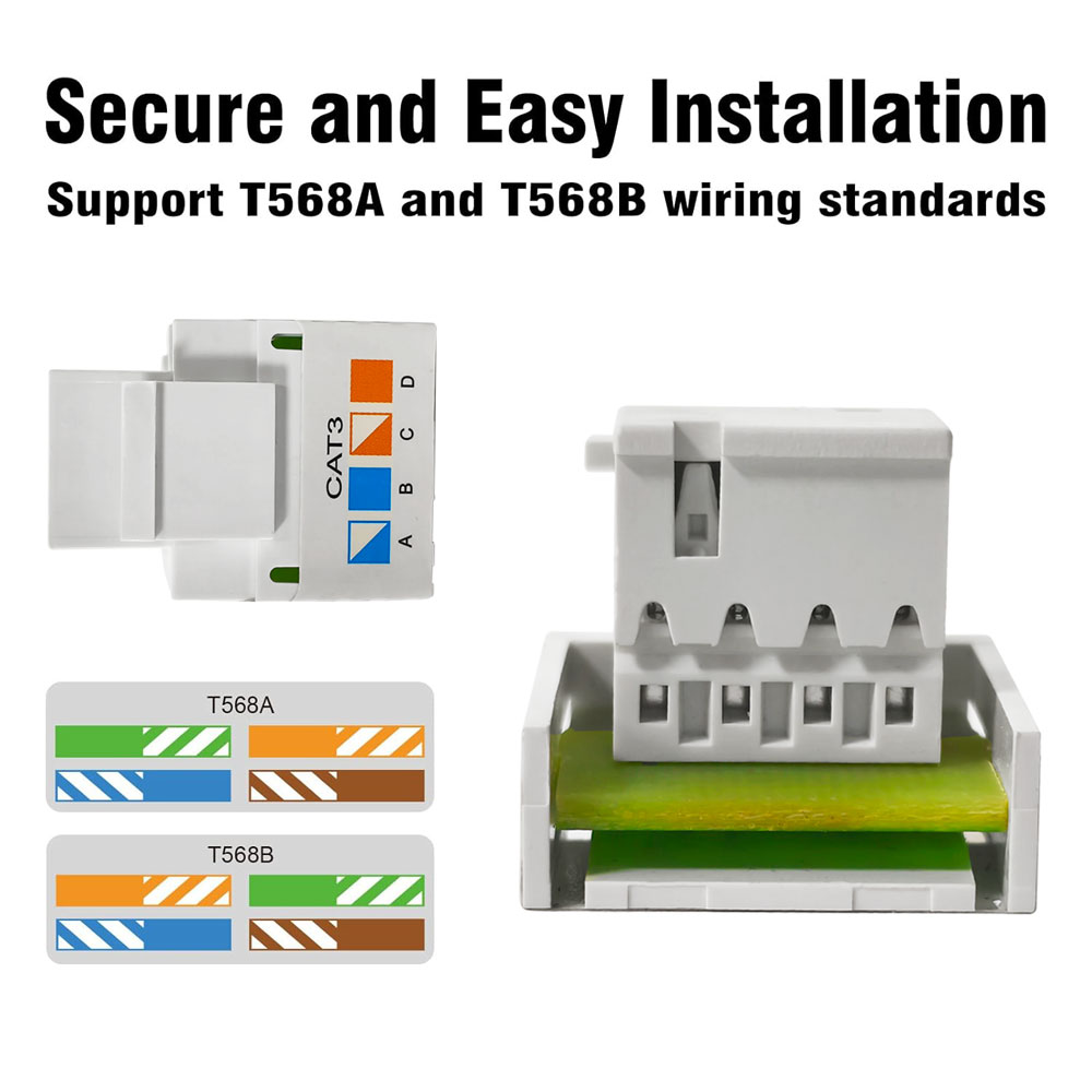 90 Degree UTP Modular Jack
