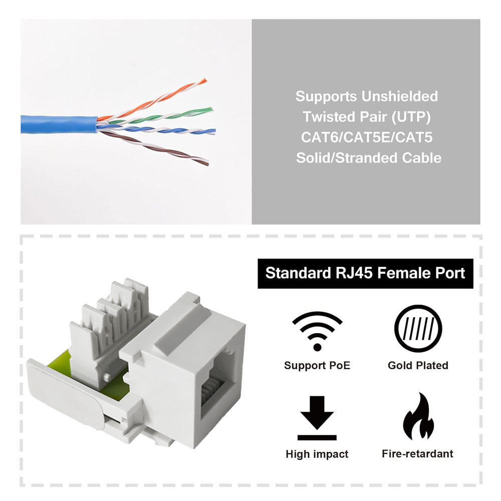 90 Degree UTP Modular Jack