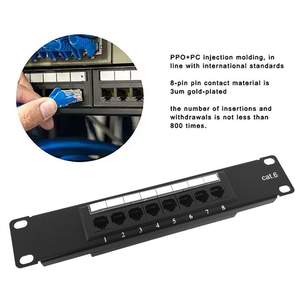 Blank Patch Panel | FANGEBI